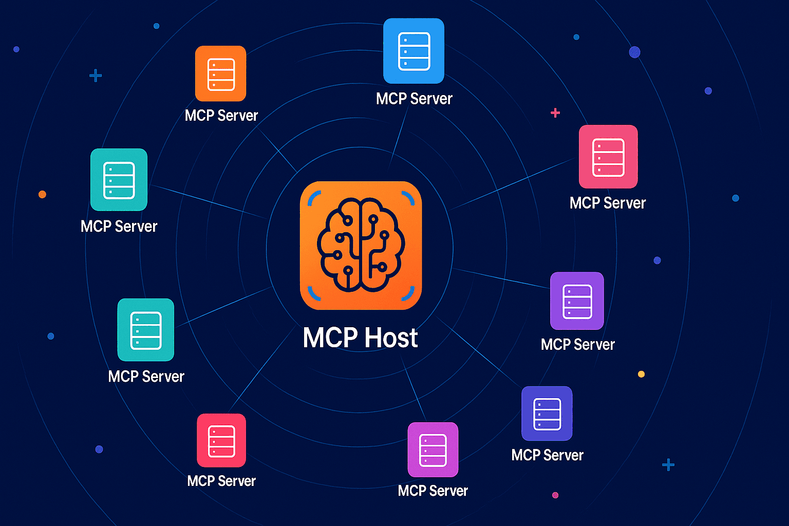 MCP: What Even Is It? And What Does It Mean for Your Business?